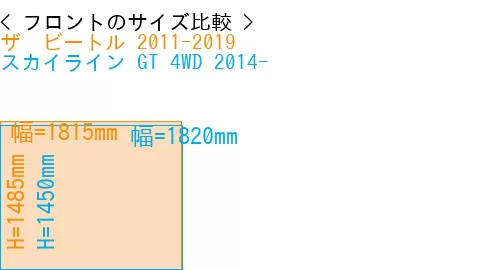 #ザ　ビートル 2011-2019 + スカイライン GT 4WD 2014-